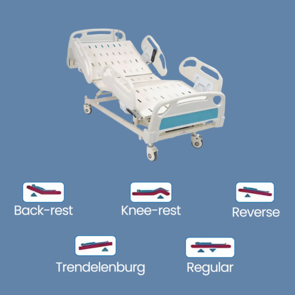ICU BED FIVE FUNCTIONAL ELECTRIC - Image 2